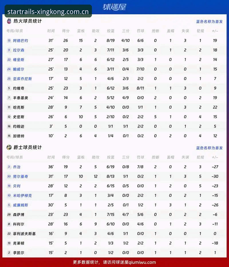 星际门扉扉铭2025官网入口怎么下载 热火交易字母哥幕后推演:阵容价值深度评测——基于星空体育平台战术拆解